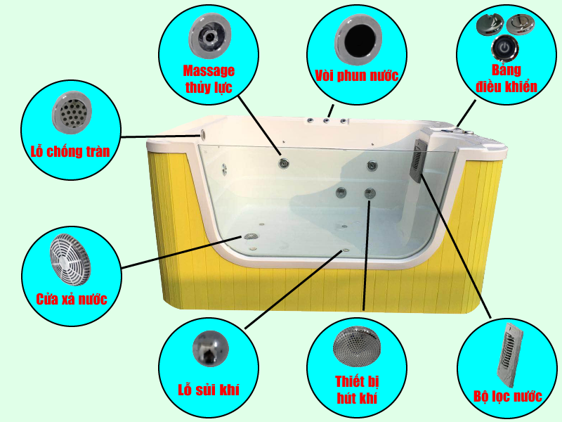 Bể bơi thủy liệu cho trẻ em Baby Swimming