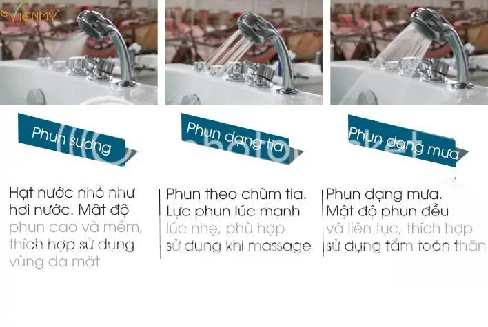 Bồn tắm massage người cao tuổi BT-103 | Công ty Viên Mỹ chuyên cung cấp