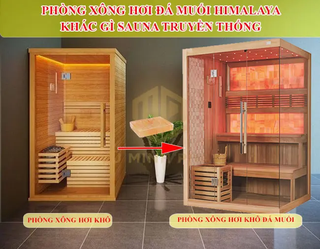 Xông hơi hồng ngoại mùa lạnh: ‘tấm khiên’ bảo vệ sức khỏe toàn diện